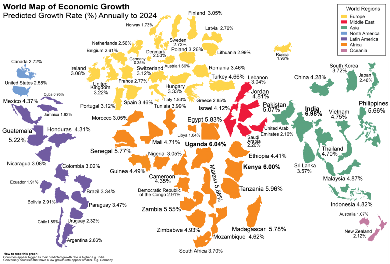 Pakistan-GDP-growth-rate-by-2025-1280x867