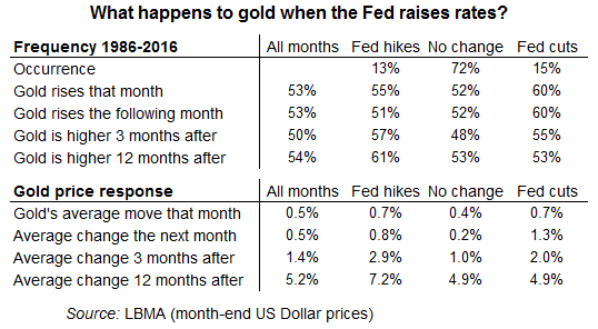 gold-price_1