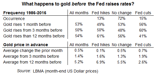 gold-price_2
